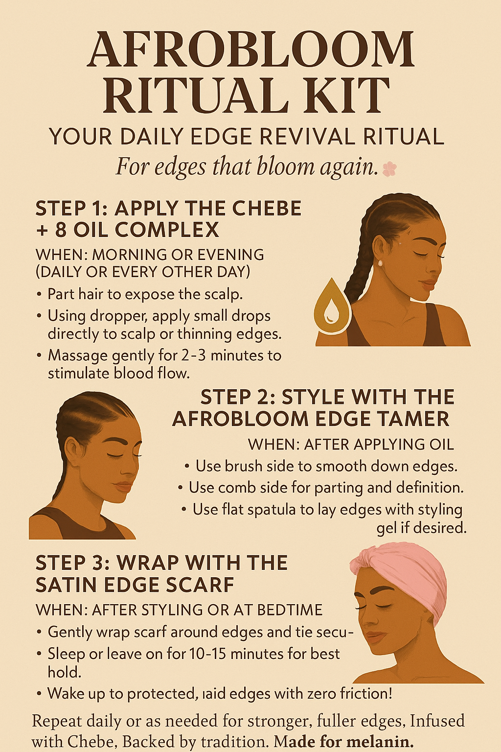 AfroBloom Ritual Kit